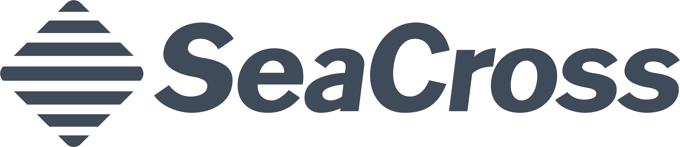 SeaCross Marine